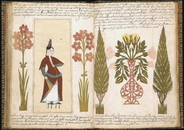 Osmanlı Halkı ve Kostümleri — Portre ve kişi arşivi