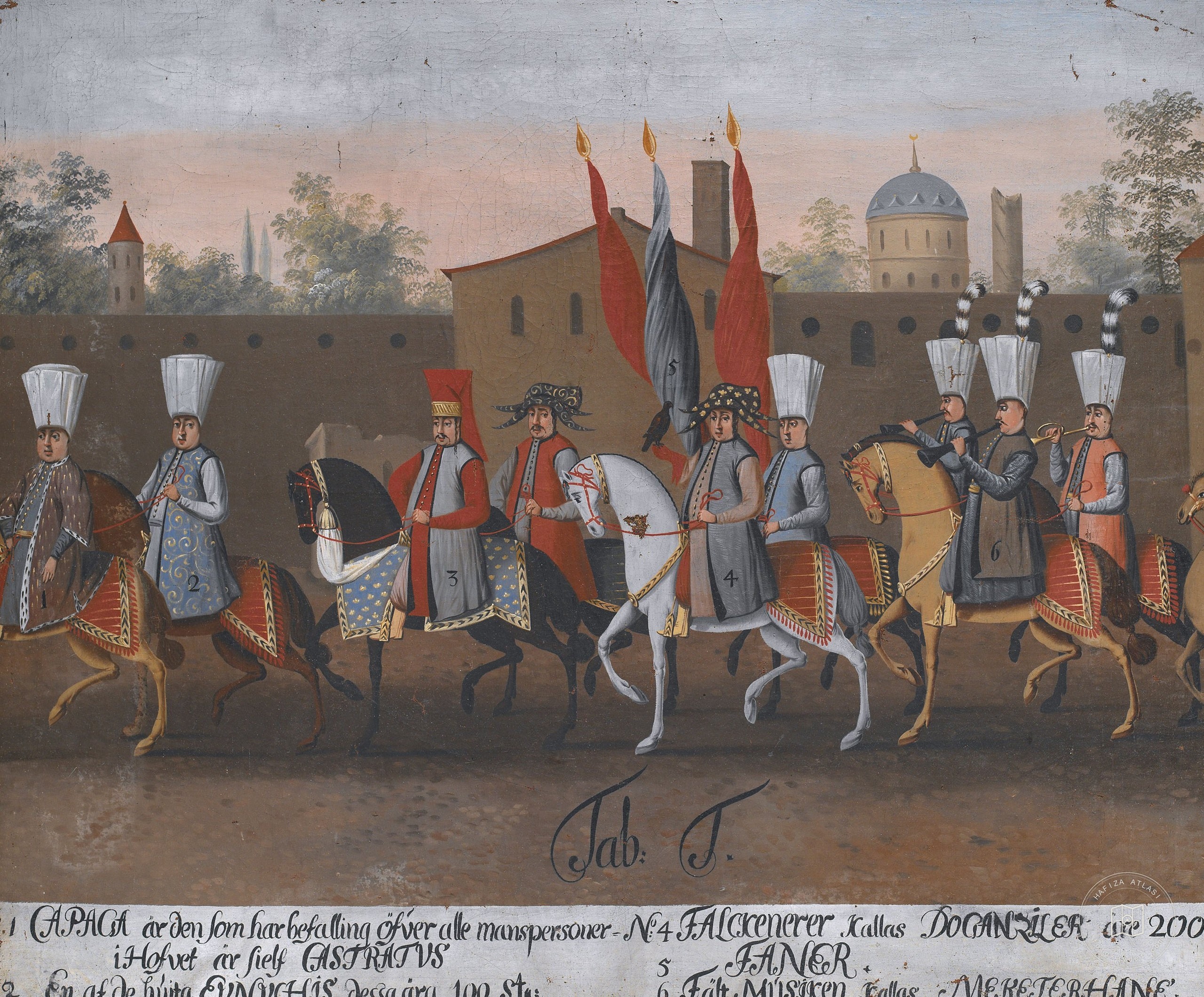 Osmanlı Halkı ve Kostümleri — Portre ve kişi arşivi