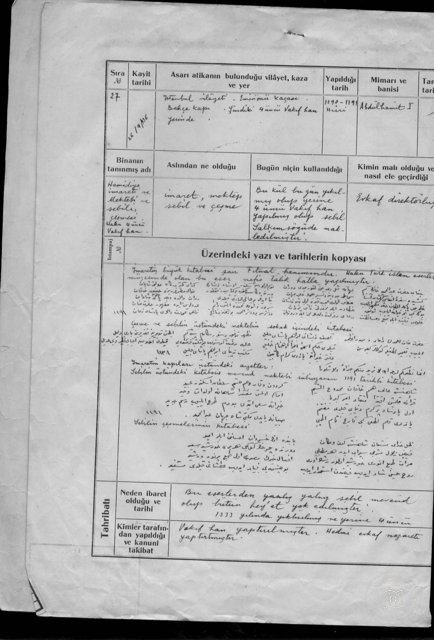 Hamidiyeimareti, mektebi, sebili, Çeşmesi, 4.vakıf Han — Belge