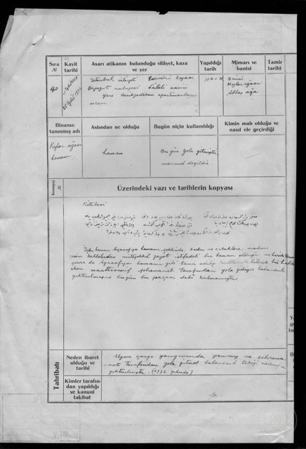 KIZLAR AĞASI HAMAMI — Document