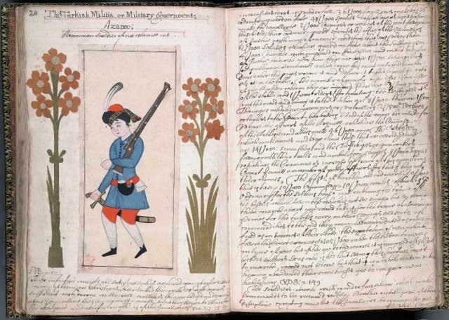 Osmanlı Halkı ve Kostümleri — Portre ve kişi arşivi