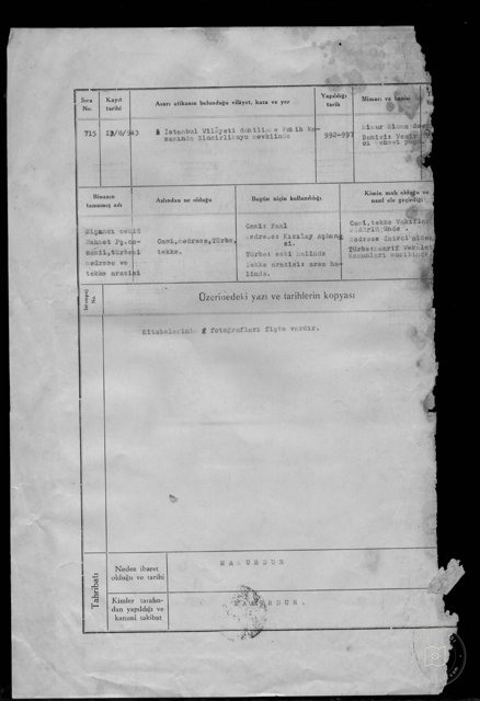 Cedit Mehmet Pasha Mosque, Medrese and Tekke Harabesi — Document