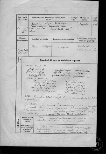 MURAT MOLLA BATH — Document