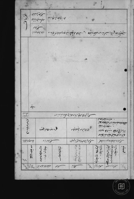 Bodrum Cistern — Document