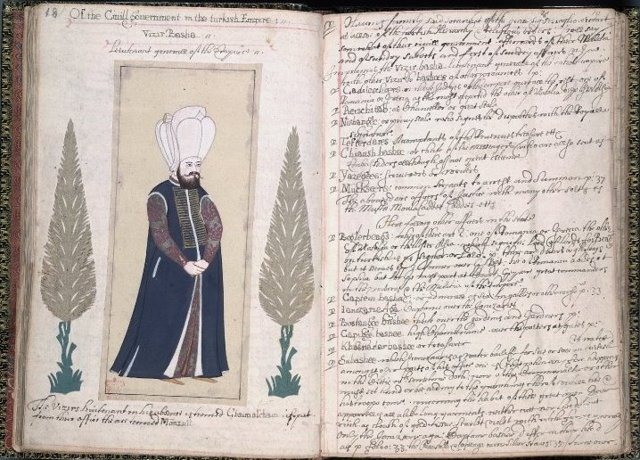 Osmanlı Halkı ve Kostümleri — Portre ve kişi arşivi