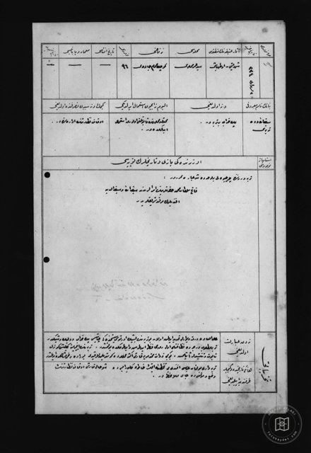 SEYFULLAH DEDE Tomb — Document