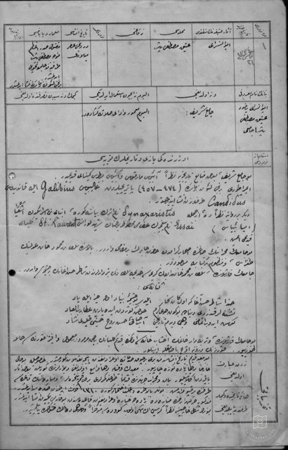 Atik Mustafa Pasha Mosque — Document