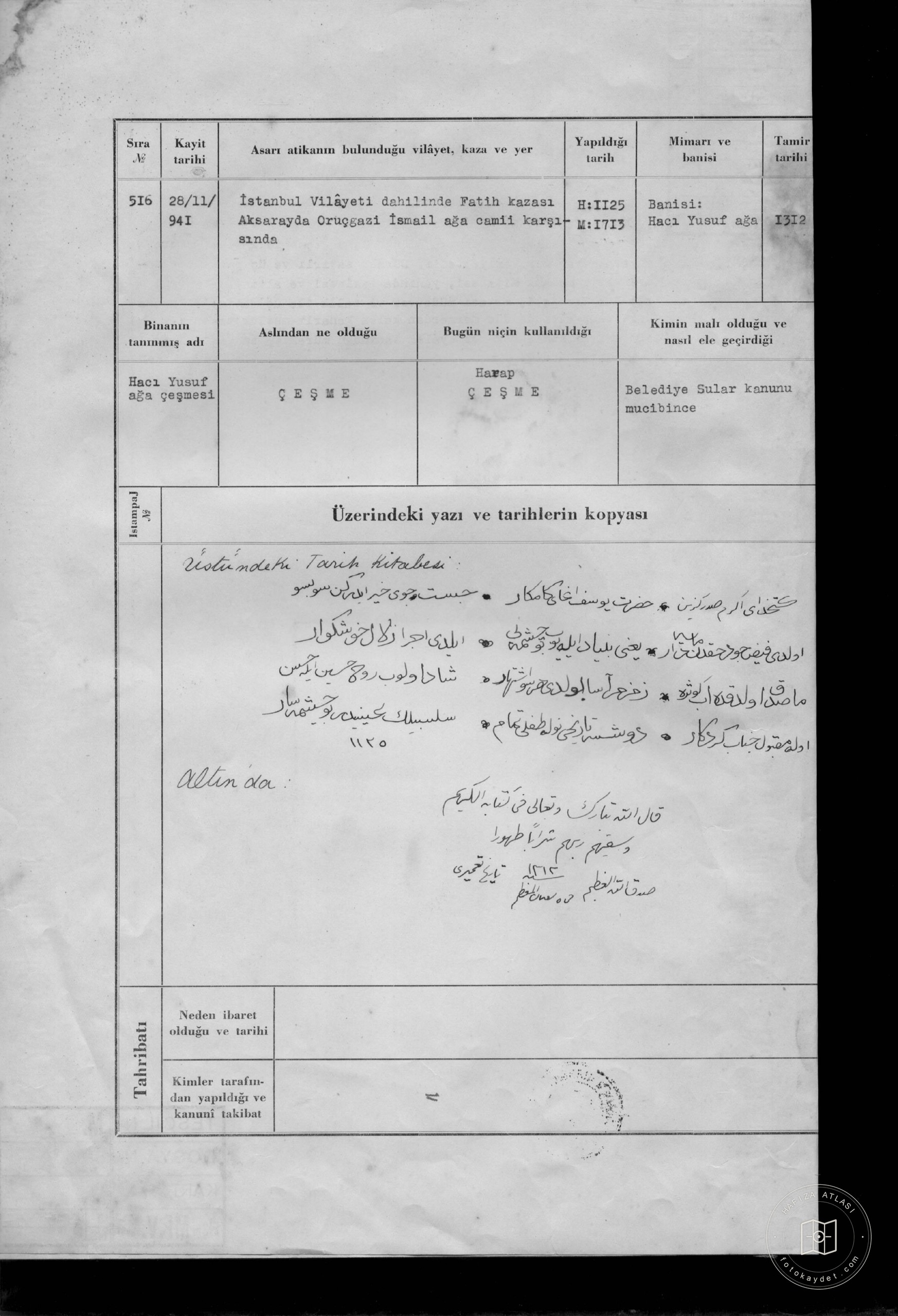 Hacı Yusuf Ağa Çeşmesi — Belge