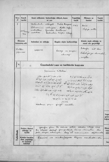 Sultan Çeşmesi — Belge