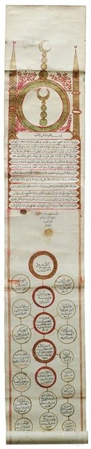 Tasavvuf Kültürü — Arşiv Görseli
