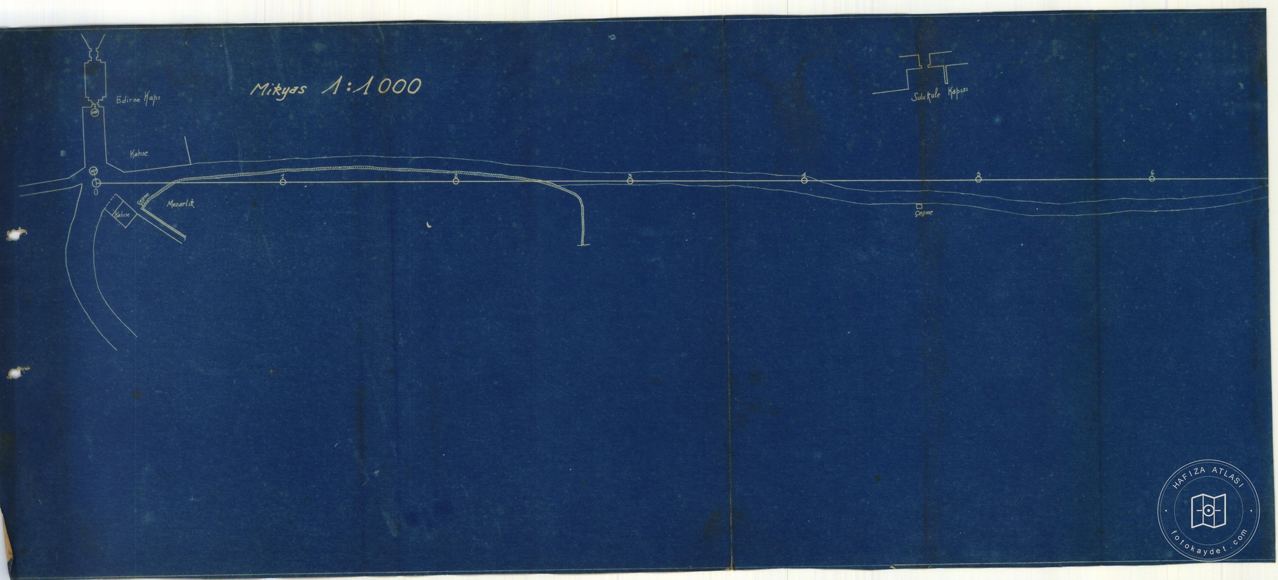 Distribute to paffetaes — View from the archive