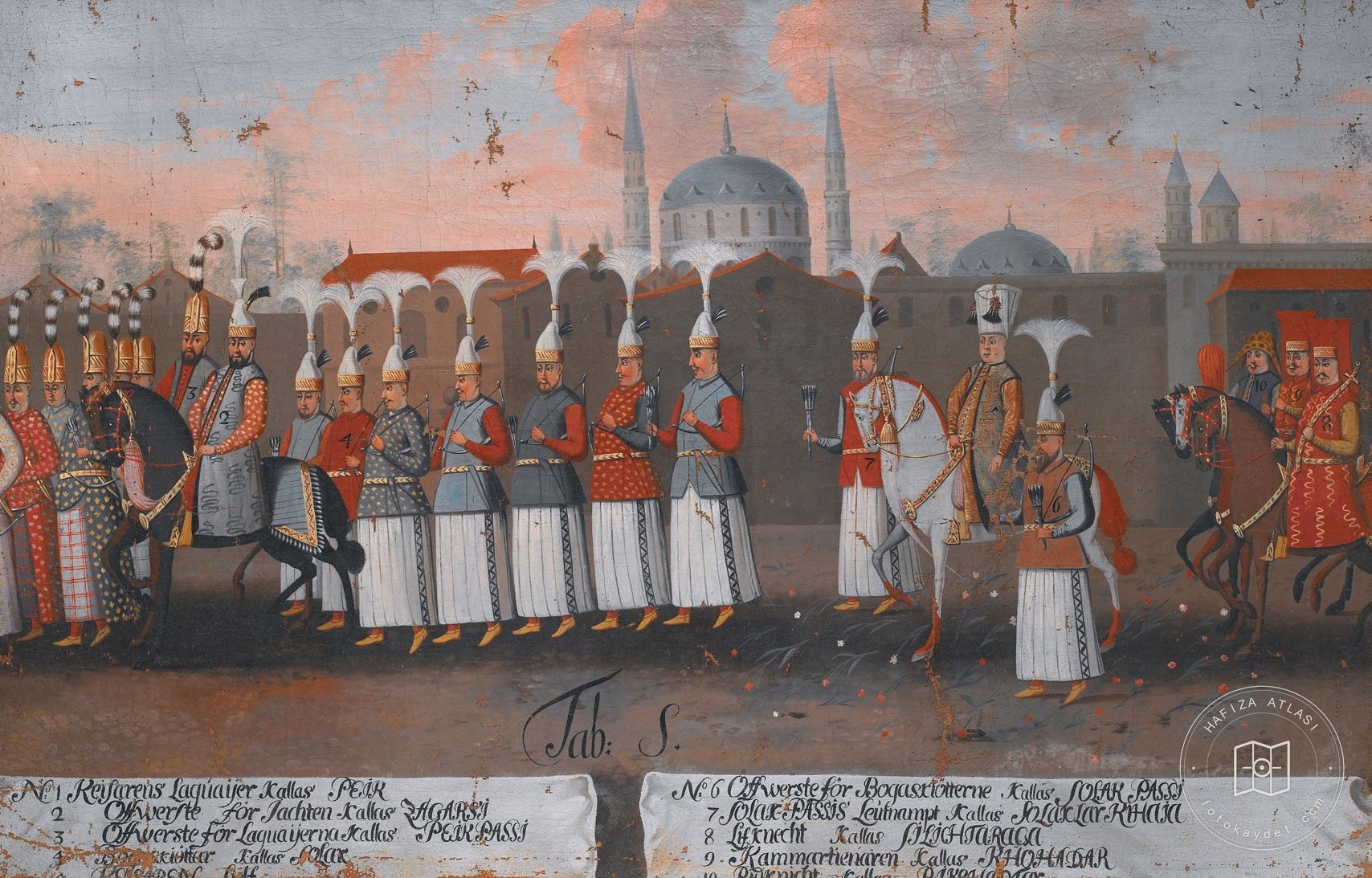 Osmanlı Halkı ve Kostümleri — Portre ve kişi arşivi