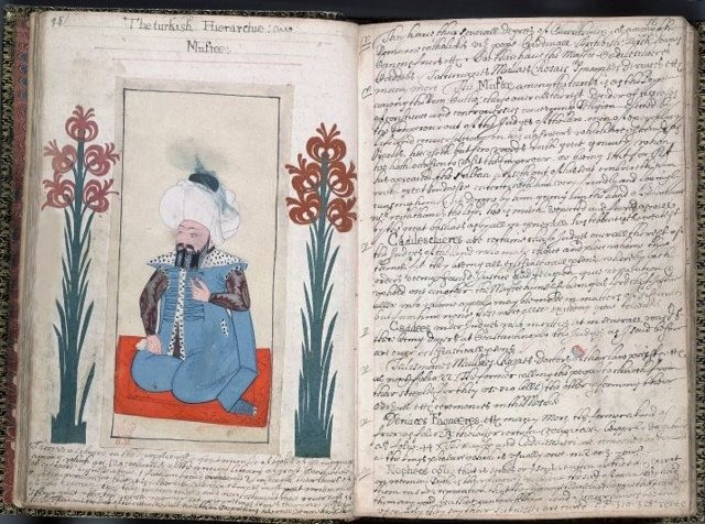 Osmanlı Halkı ve Kostümleri — Portre ve kişi arşivi