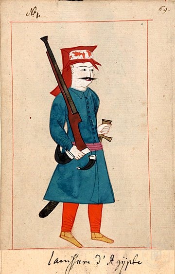 Portreler ve Yaşam — Portre ve kişi arşivi