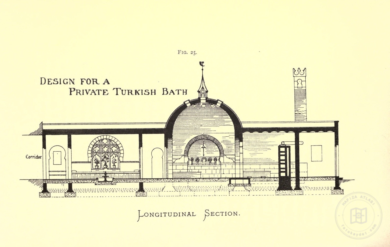 Engravings — Engraving