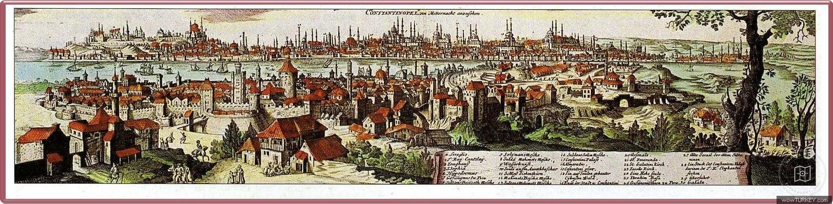 Istanbul Panorama
