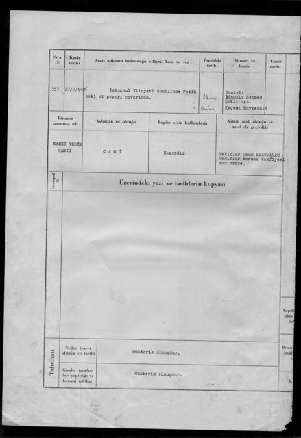 Sanki Sevenm Prayers — Archival document
