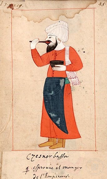 Portreler ve Yaşam — Portre ve kişi arşivi