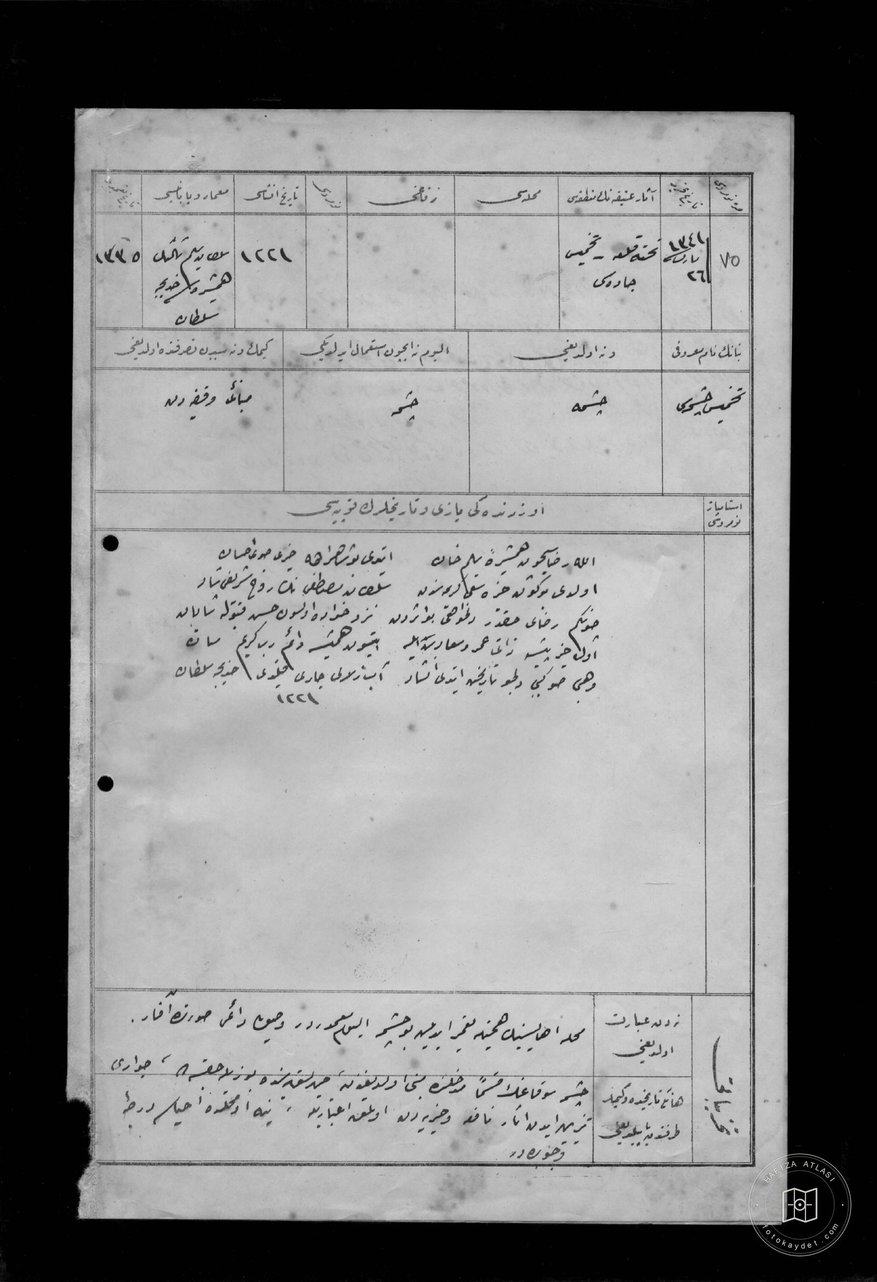 Fountain — Document