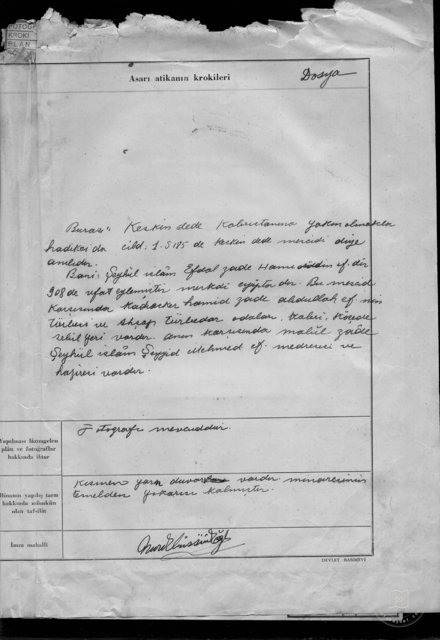 Efdalzade — Archival document