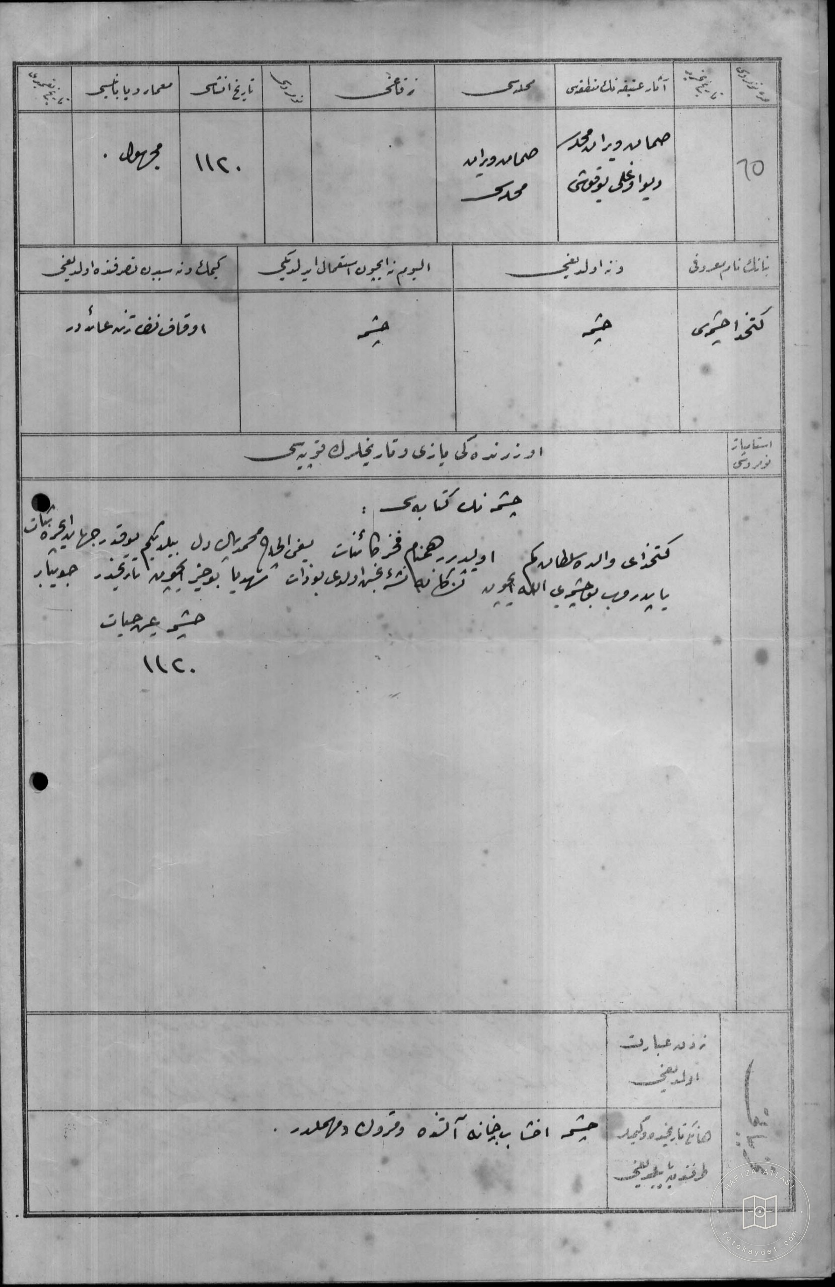KETHUDA Fountain — Document