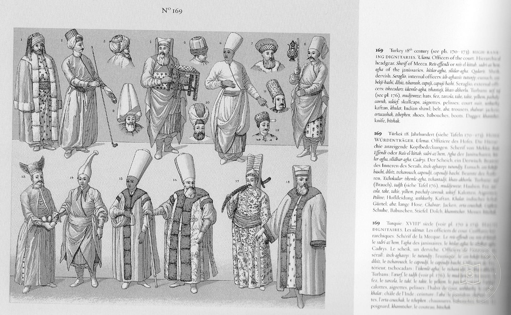 Portreler ve Yaşam — Portre ve kişi arşivi
