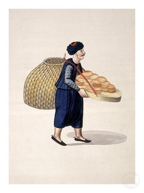 Osmanlı Halkı ve Kostümleri — Portre ve kişi arşivi