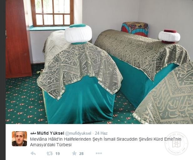 Nakşibendiye — Arşivden bir görünüm