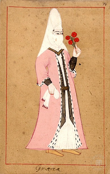 Portreler ve Yaşam — Portre ve kişi arşivi
