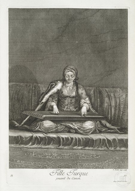 Ottoman People, Soldiers, Officers, Costumes — Portrait from the archive