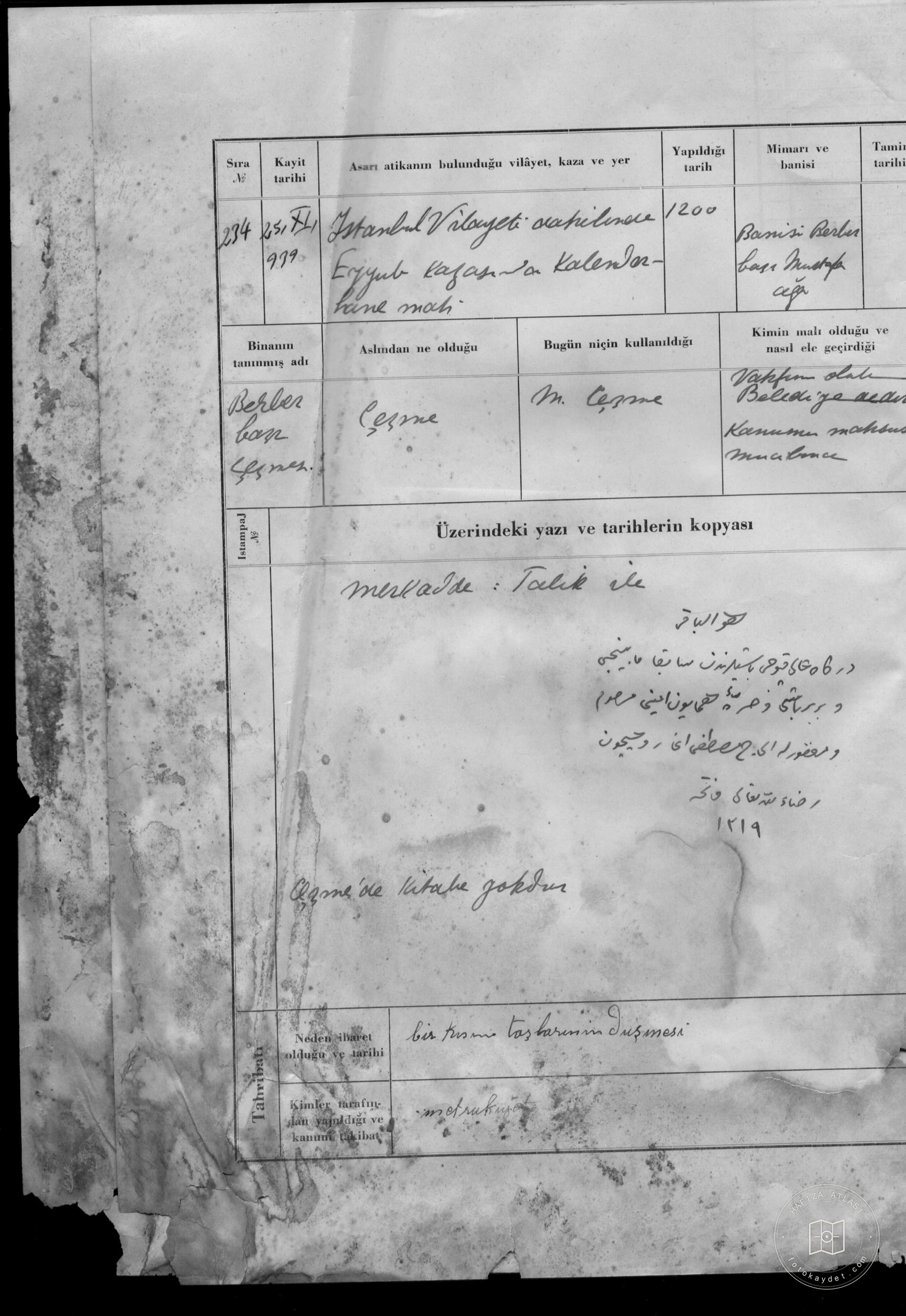 Fountain - Document