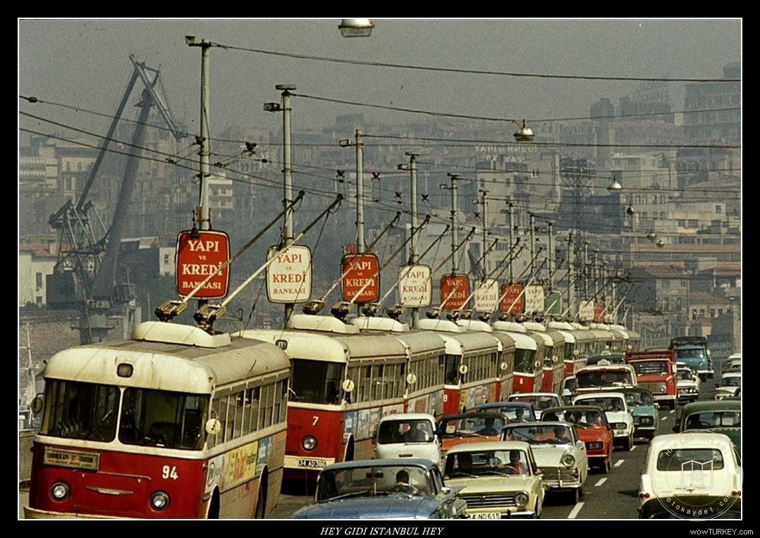 Unkapanı — View from the archive