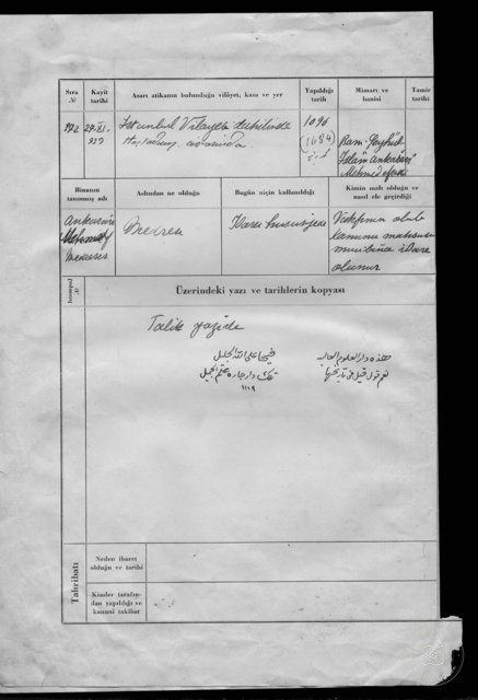 Ankaravi Mehmed Efendi Civilization — Archival document