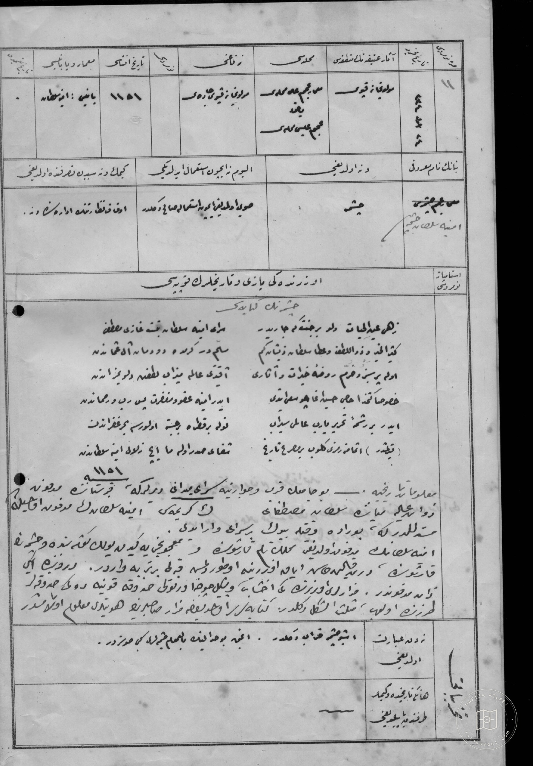 Emine Sultan Çeşmesi — Belge