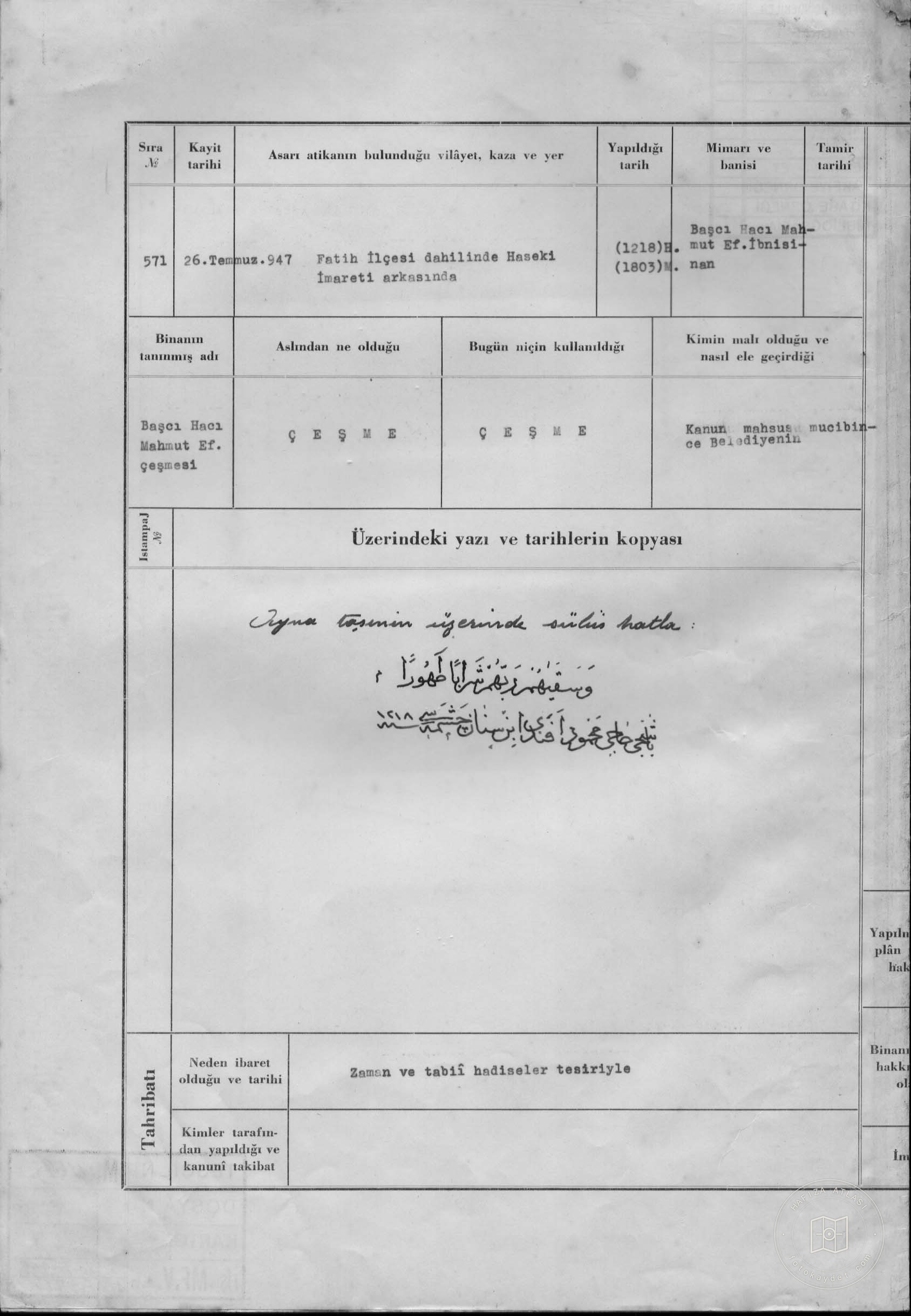 Başcı Hacı Mahmut Efendi Çeşmesi — Belge