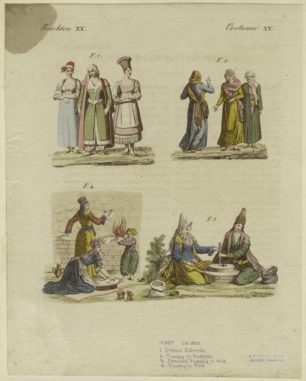 Ottoman People, Soldiers, Officers, Costumes — Portrait from the archive