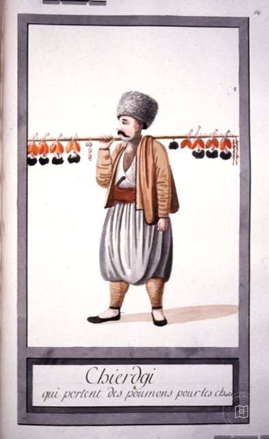 Osmanlı Halkı ve Kostümleri — Portre ve kişi arşivi