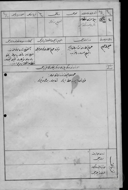 HANÇERLİ HAMAMI — Document