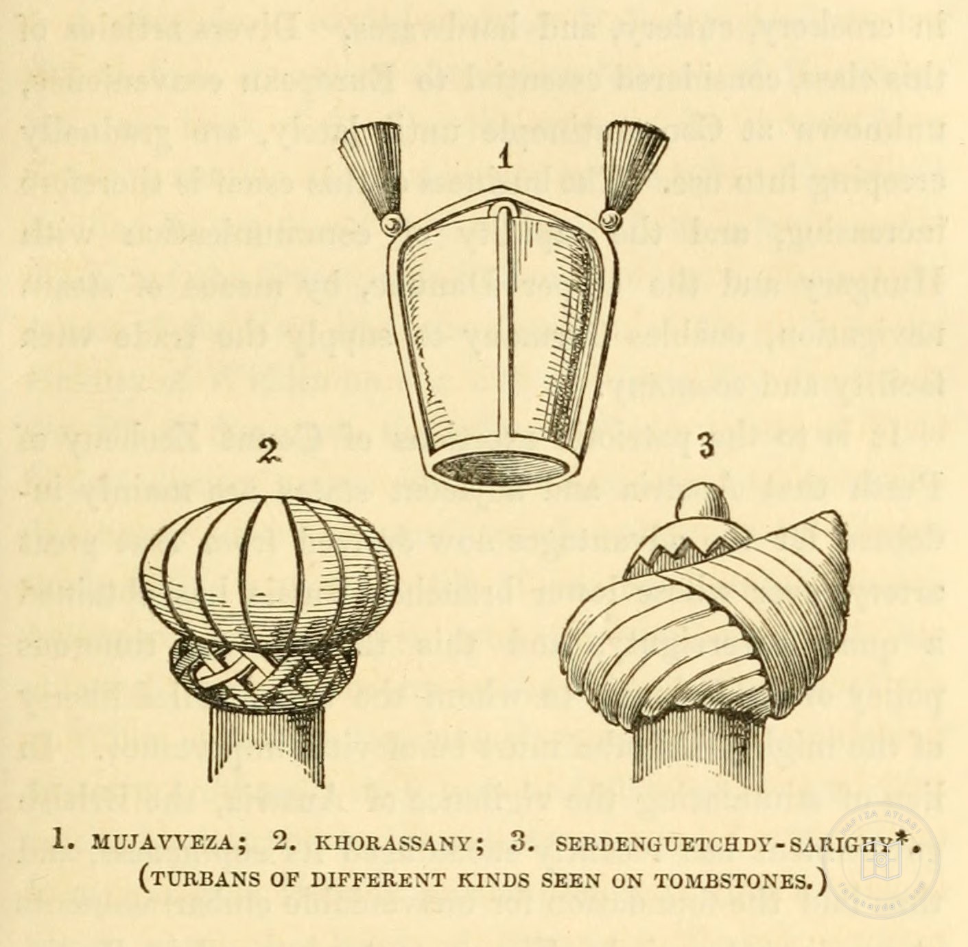 Engravings — Engraving