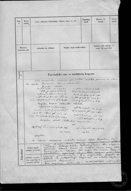 Mimar Acem Ali Camii ve Çeşmesi — Belge