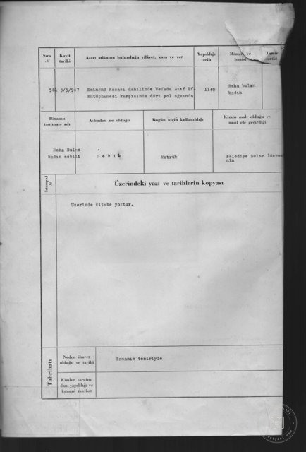 Reha Bulan Woman Sebili — Archive record