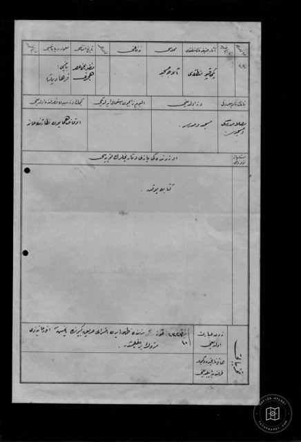 MUSALLA MEDRESE AND VOCATIONAL — Document