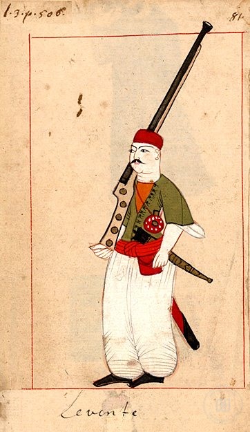 Portreler ve Yaşam — Portre ve kişi arşivi