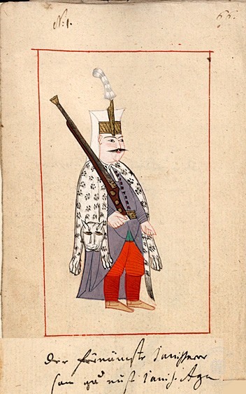 Portreler ve Yaşam — Portre ve kişi arşivi