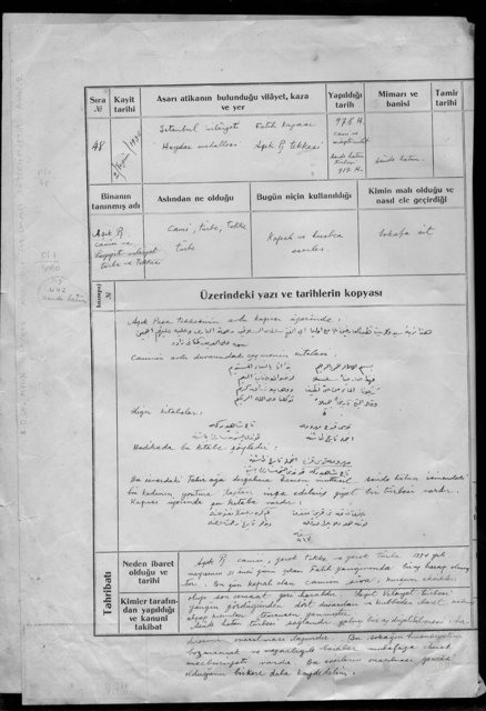 AŞIK PAŞA and SEYYİT VİLİAYET Tomb and TEKKESİ — Document