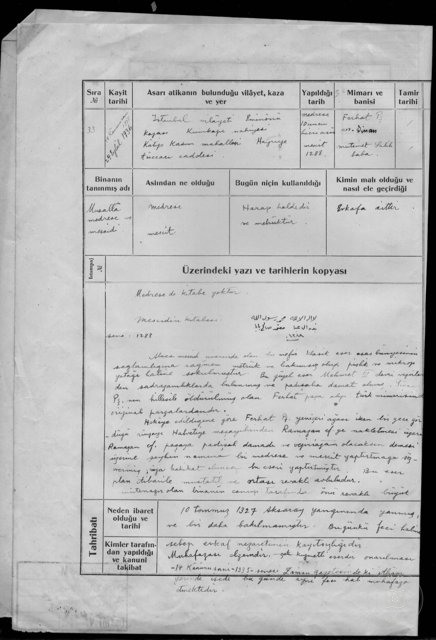 MUSALLA MEDRESE AND VOCATIONAL — Document