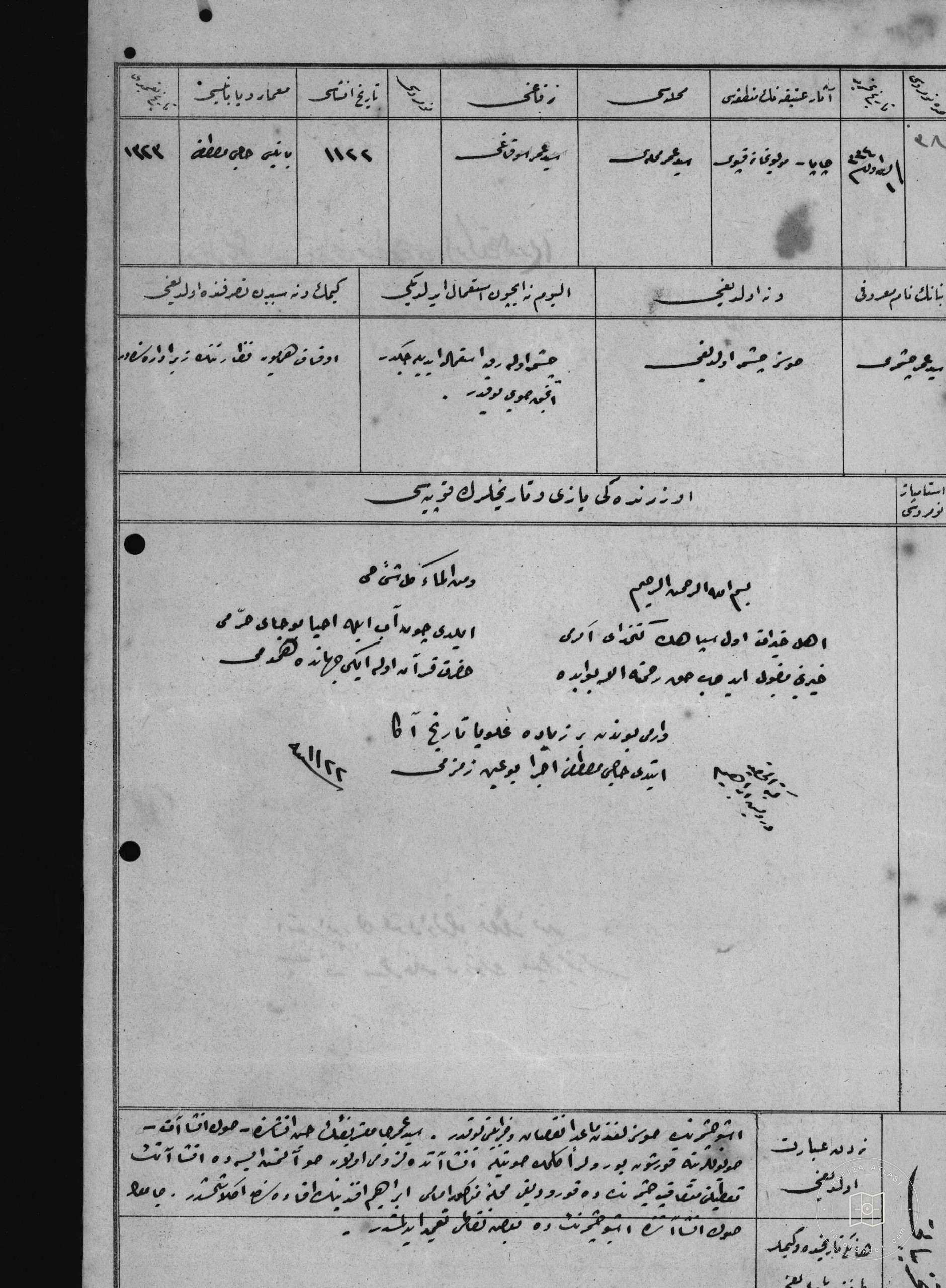 SEYİT ÖMER Fountain — Document