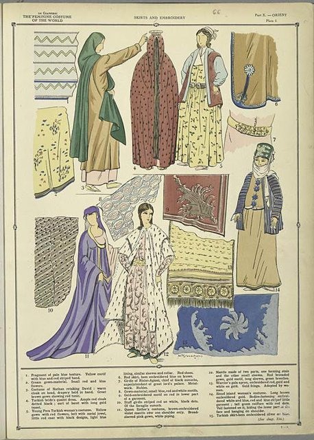 Ottoman People, Soldiers, Officers, Costumes — Portrait from the archive