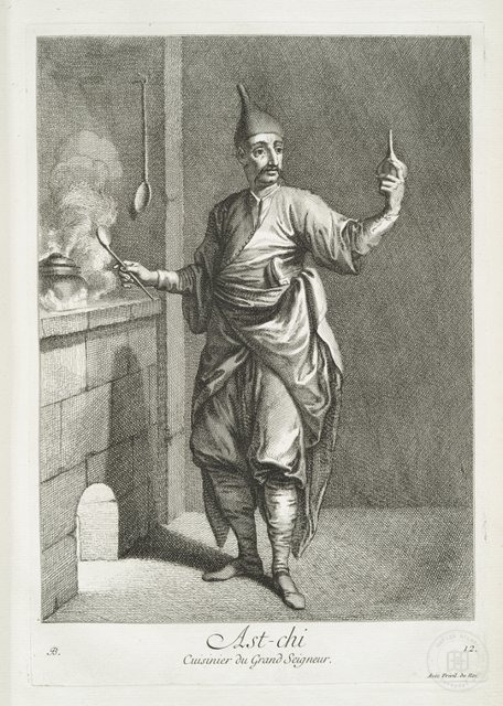Ottoman People, Soldiers, Officers, Costumes — Portrait from the archive