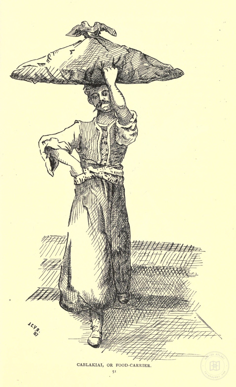 Engravings — Engraving